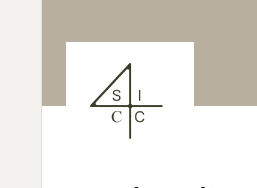 South India Coffee Company