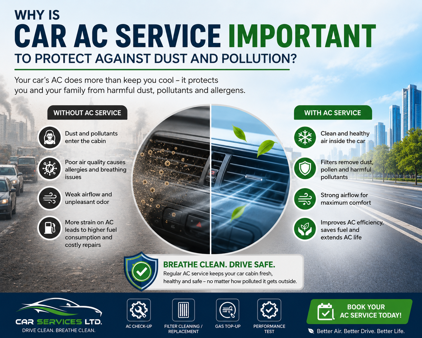 Why is Car AC Service Important to Protect Against Dust and Pollution?